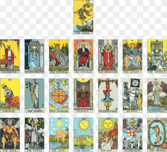 Tarot Cards Justice And Strength - Tarot Cards Major Arcana transparent png image