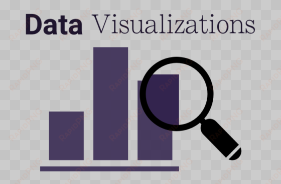 tcu student data visualizations - student