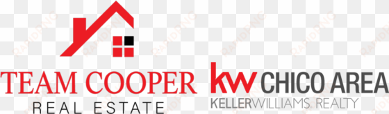 team cooper - keller williams realty