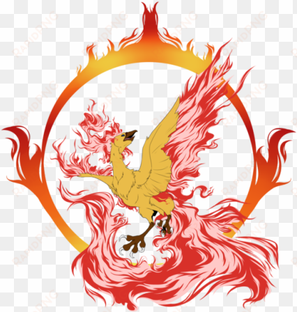 team mystic, team instinct, team valor, & team harmony - t:mi adaxel