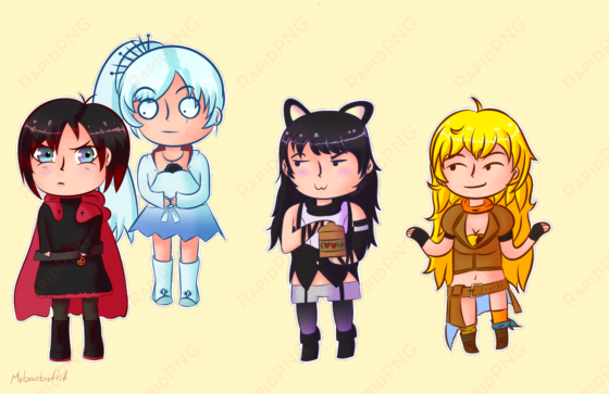 team rwby reacting to blake stealing the cookie jar - cookie jar