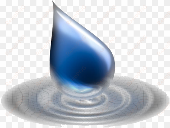 teardrop - crying eye drops png