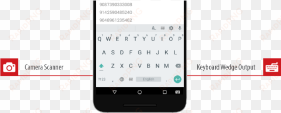 teclado escáner de código de barras/nfc para android - android keyboard with barcode scanner