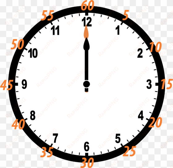 Telling Time - Clock With No Hands transparent png image