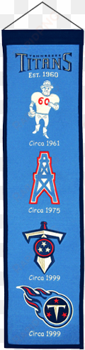 tennessee titans heritage banner