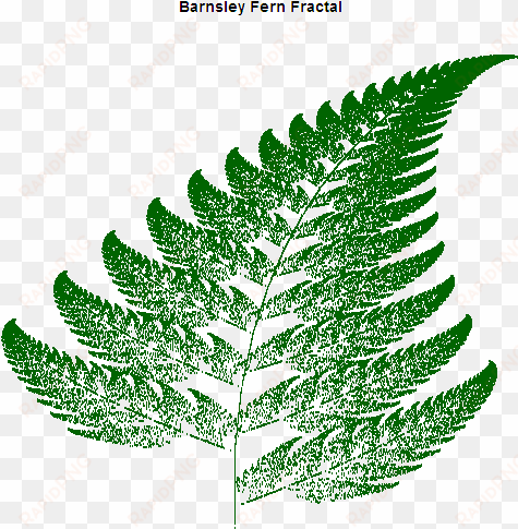 testing generation/plotting for a few fractals - fractale code vb net