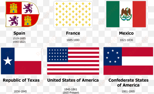 texas is the only state that has 6 different flags - 6 flags of texas