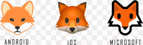 that's right, you can now tag this furry orange friend - fox emoji png