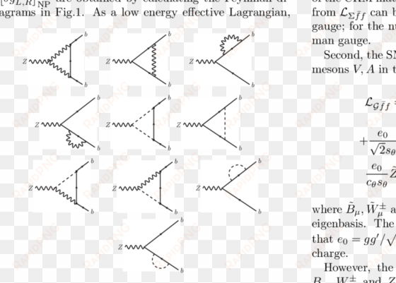 the 1-loop feynman diagrams for Δg b l,r in the feynman - diagram