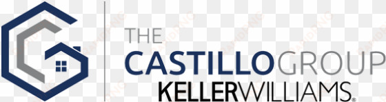 the castillo group with keller williams city view - keller williams realty