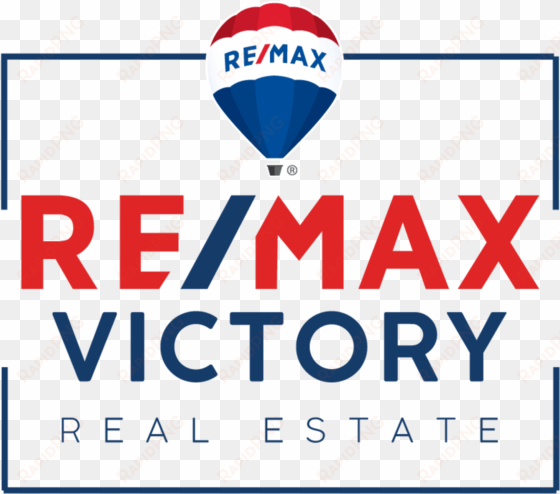 the chris k group - remax victory ohio