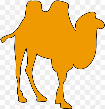 the data is taken from camel contour by nicubunu - camel silhouette
