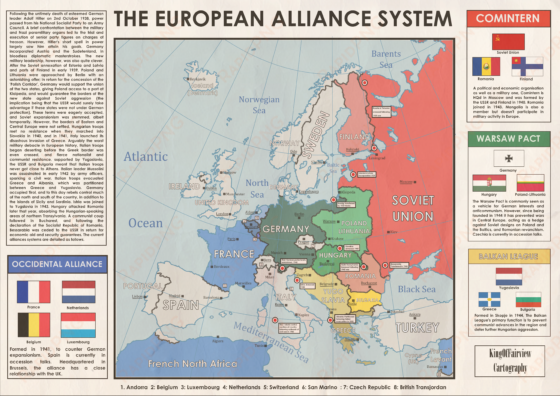 the european alliance system