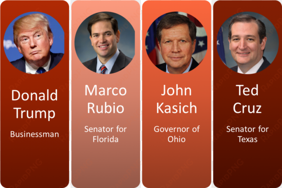 the field narrowed again after the start of the primary - senator marco rubio sticker