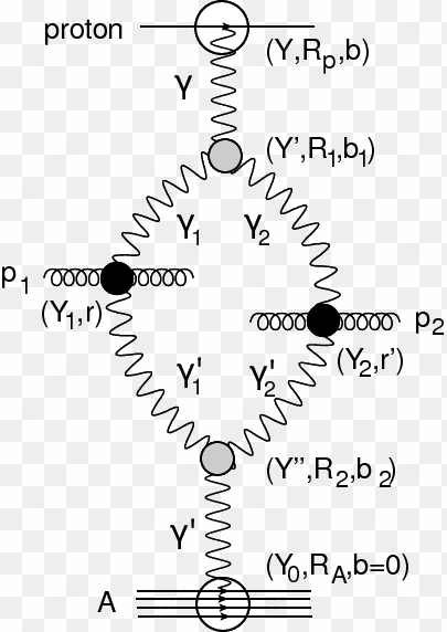 the first enhanced diagram for two particle correlation - apic