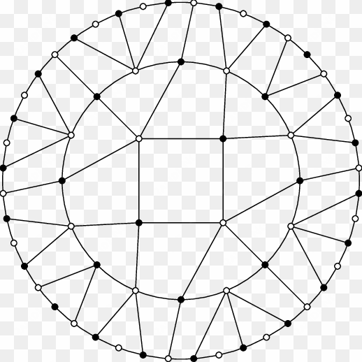 the first three coronas of t - euclidean vector