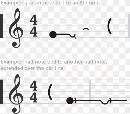 The Ghost Note Is Not Actually Played - Bar Lines And Time Signatures transparent png image