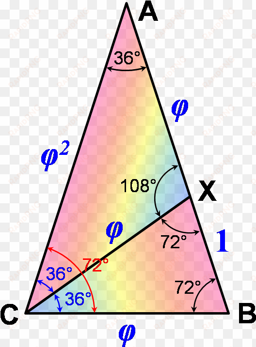 The Golden Triangle Is An Isosceles Triangle Abc Where - Triangle transparent png image