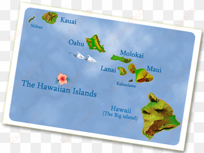 the hawai'ian islands are one of the most picturesque - eight main islands in hawaii