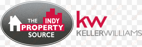 the indy property source - indy property source