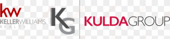 the kulda real estate group - keller williams realty