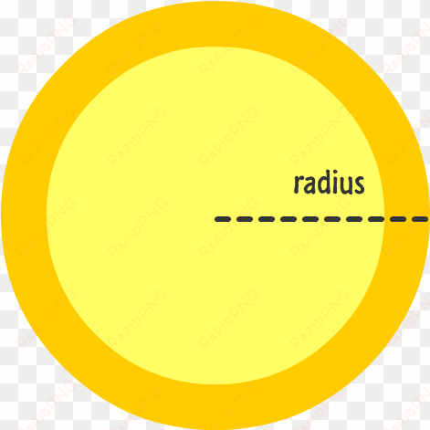 the larger your radius, the bigger your circle will - rexxam