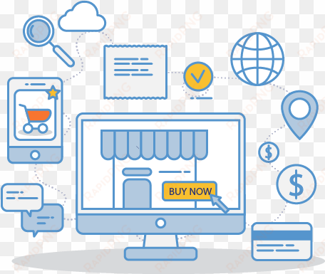 the leading e commerce portal - e-commerce