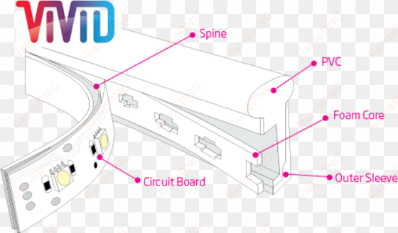 The Led Neon Flex Group Of Products Offers You The - Cut Flex Neon transparent png image