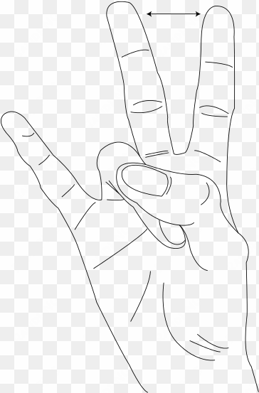 "the pitchfork," is a hand signal used at arizona state - hand signs meaning