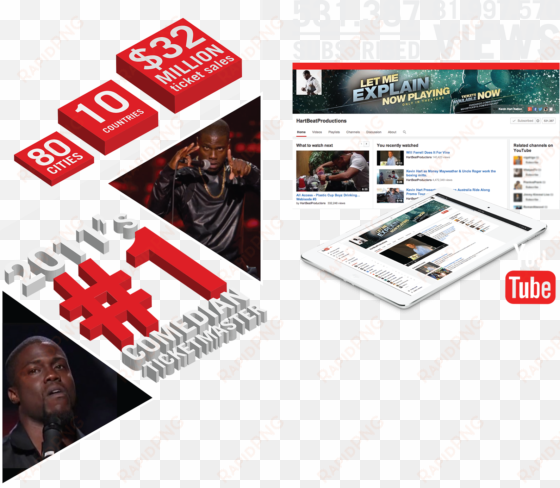 the results - “ - online advertising