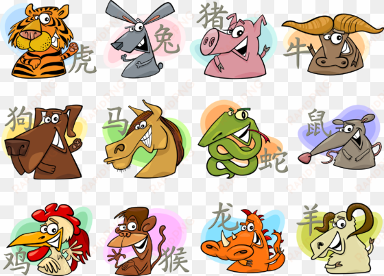 the signs of the zodiac - chinese zodiac animals png