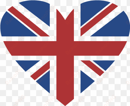 The Whig Party's Aversion To Absolute Monarchy In The - Union Jack Heart Clipart transparent png image