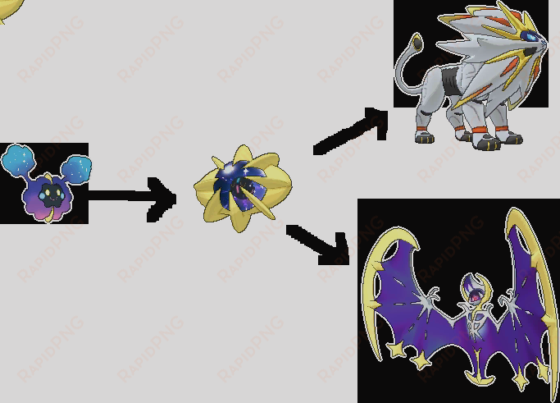 theory about solgaleo and lunala based on tcg leaks - illustration