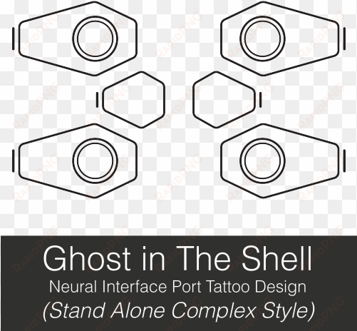 there are a bunch of these floating around, but they're - ghost in the shell neck tattoo