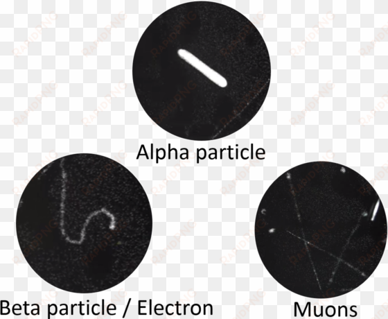 thin and curved traces show the evidence of deflection - circle