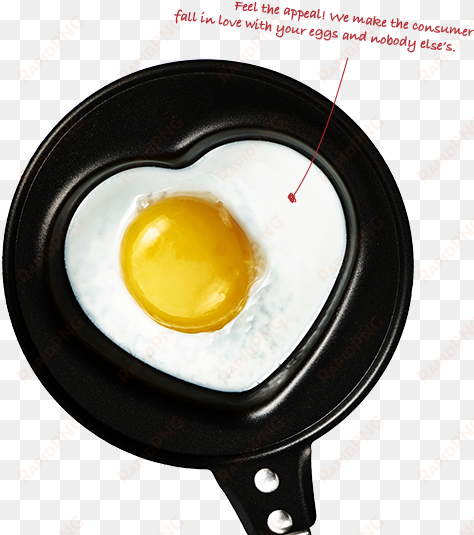 think marketing - fried egg