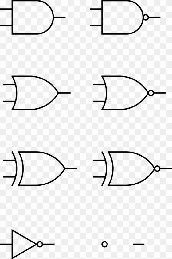 this free icons png design of digital logic gates