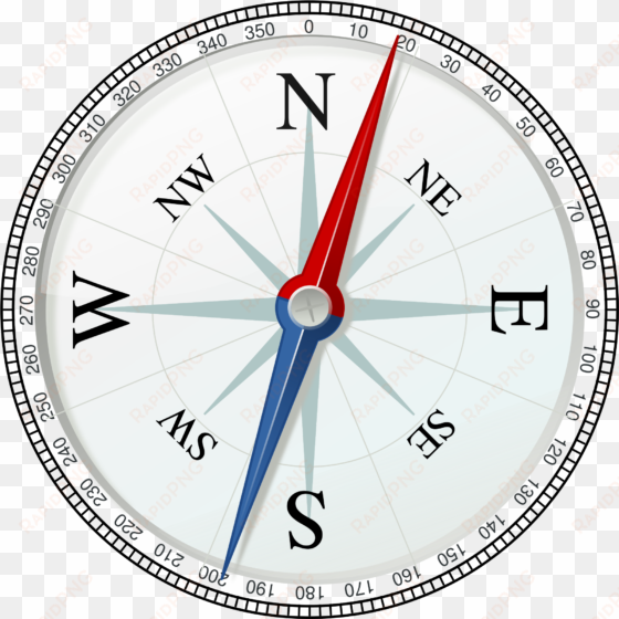 this free icons png design of simple compass