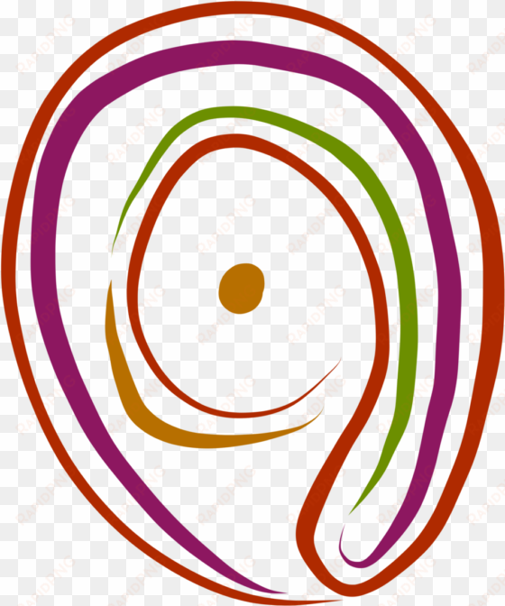 this symbol was created for the articles contained - circle