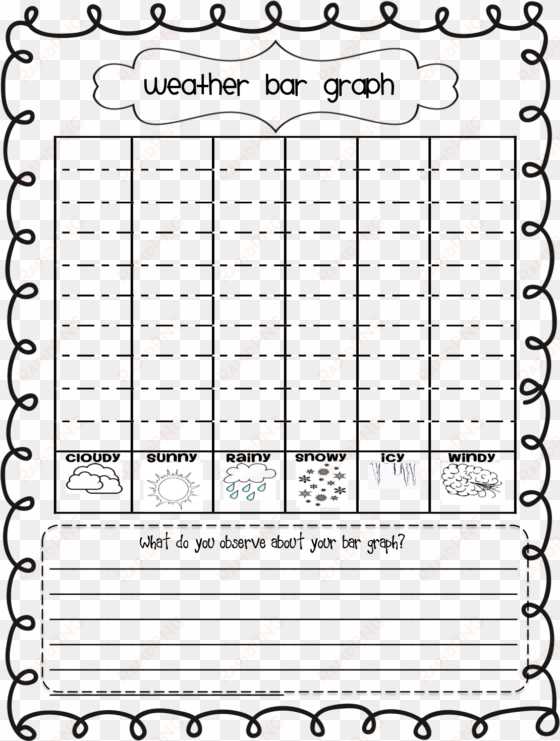 this weather bar graph will be used during our math - weather graph 1st grade