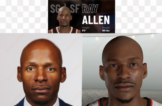 thoughts on this ray allen, it looks off to me - the naismith memorial basketball hall of fame