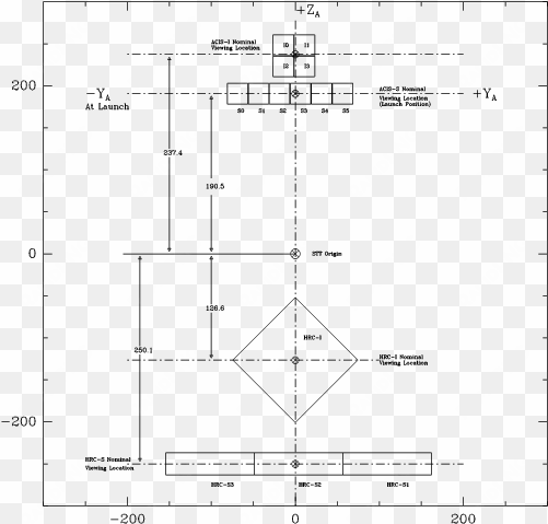 thread - diagram