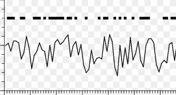 'thumbtack' acf of a 63 chip m sequence - calligraphy