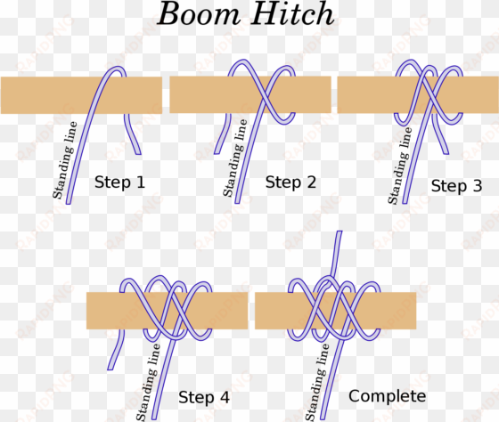 tie a boom hitch - boom hitch