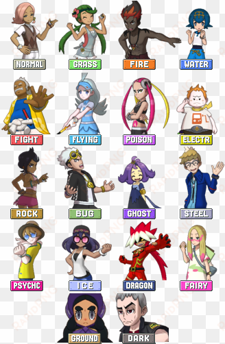 til there is a significant trainer for every type in - pokemon sun and moon all trainers