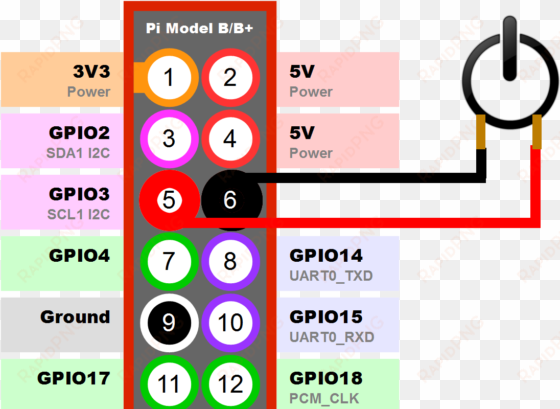 to wire the switch to the raspberry pi gpio, just connect - gpio raspberry pi 3 recalbox