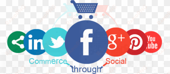 top 16 influential ways of selling products/services - social media selling products