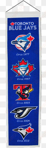 toronto blue jays