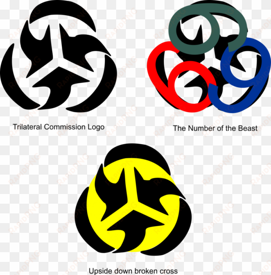 trilateral commission and - scp logo