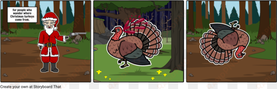 turkey - cartoon